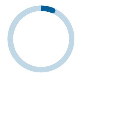 03 Master Osteopathie 